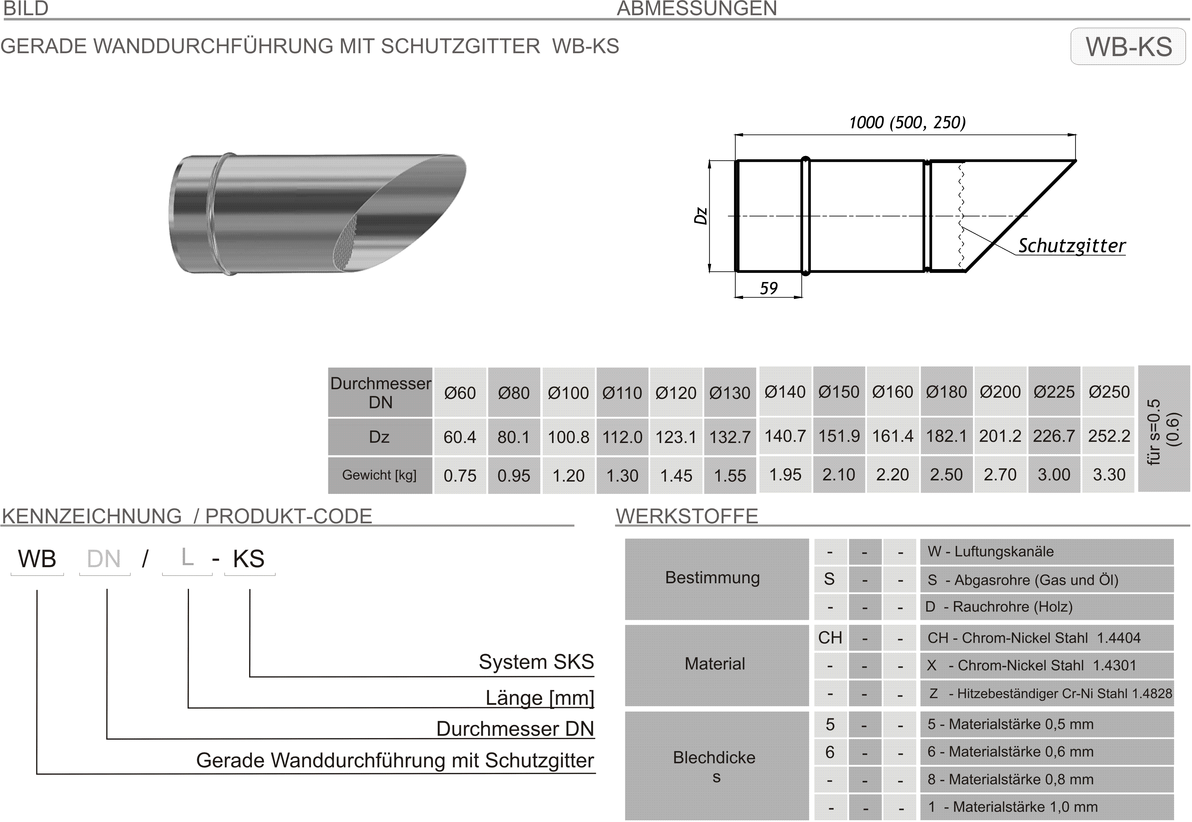 Produkt Beschreibung SKS-WB